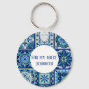 Suche nach azulejo schlüsselanhänger Portugal