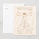 Suche nach vitruvian mann postkarten Renaissance