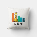 Suche nach giraffen cartoon kissen Jede person
