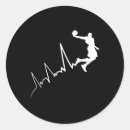 Suche nach ekg aufkleber Impuls