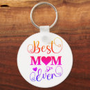 Suche nach beste mama schlüsselanhänger Schick
