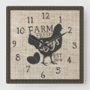 Suche nach frische eier wanduhren Huhn