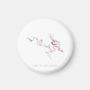 Suche nach lago magnete Souvenir