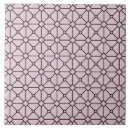 Suche nach modernes boho fliesen Für sie