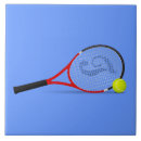 Suche nach tennis fliesen Sport