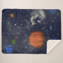 Suche nach planeten decken Galaxien