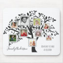 Suche nach familien weihnachten mousepads Foto collage