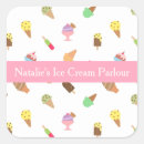 Suche nach gelato aufkleber Für alle