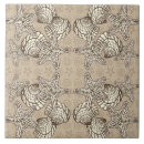 Suche nach muschel fliesen Jede person