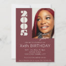 Suche nach 20 geburtstag einladungen Vintag