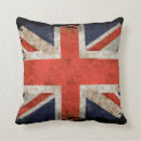 Suche nach wales flagge kissen Großbritannien
