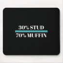 Suche nach 70 mousepads Großvater