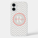 Suche nach seltene iphone hüllen Monogramm