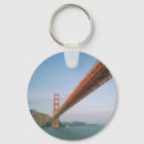 Suche nach golden gate schlüsselanhänger Küste