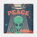 Suche nach alien magnete Mars