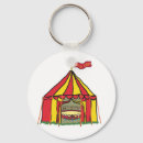 Suche nach circus schlüsselanhänger Zirkus