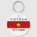 Suche nach vietnam schlüsselanhänger Land