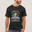 Suche nach yogini tshirts Praktiker