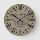 Suche nach zeitungs poster wanduhren Für sie/ihn