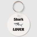Suche nach shark schlüsselanhänger Fisch