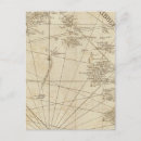 Suche nach jungfrau postkarten Darstellung