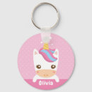 Suche nach kawaii einhorn schlüsselanhänger Rosa