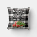 Suche nach xmas kissen Weihnachten