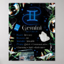 Suche nach zodiac poster Gemini