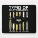 Suche nach rebellisch mousepads Skater