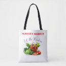 Suche nach landwirt taschen Für alle