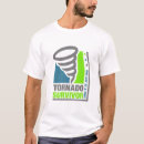 Suche nach tornado kleidung Überleben