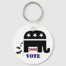 Suche nach stimme schlüsselanhänger Demokrat