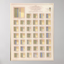 Suche nach berufe poster Diagramm