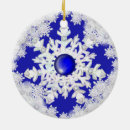 Suche nach greece ornamente Weihnachten