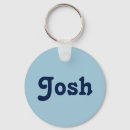 Suche nach witze schlüsselanhänger Für ihn