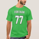 Suche nach fortran Programmierung