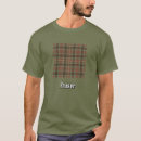 Suche nach fräser tshirts Für alle