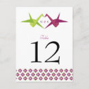 Suche nach origami postkarten Jede person