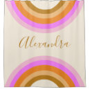 Suche nach lustige spenden Retro