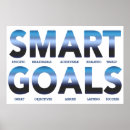 Suche nach intelligente poster Erfolg