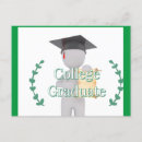 Suche nach uni postkarten Jede person