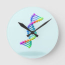 Suche nach science wanduhren Dna