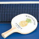 Suche nach schablone tischtennisschläger Für alle