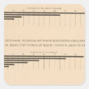 Suche nach graph aufkleber Diagramm