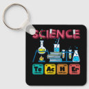 Suche nach biologie schlüsselanhänger Naturwissenschaften