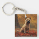 Suche nach cairn terrier schlüsselanhänger Jede person