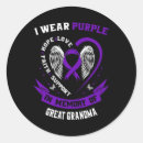 Suche nach gedenken aufkleber Verschleiß