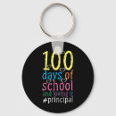 Suche nach schultage schlüsselanhänger Bildung