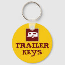 Suche nach wohnwagen schlüsselanhänger Wohnmobil