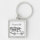 Suche nach camping schlüsselanhänger Familie